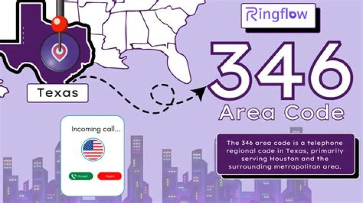 346 Area Code - How To Discuss