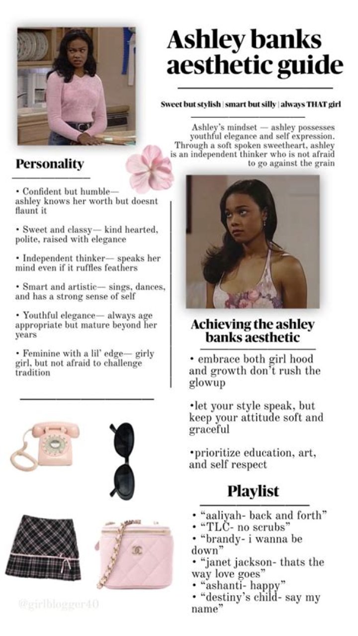 Ashley Banks - How To Discuss