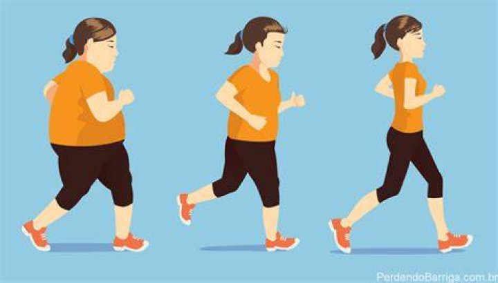 Caminhada Perde Barriga - How To Discuss