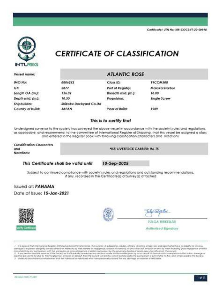 Certificate of classification - How To Discuss