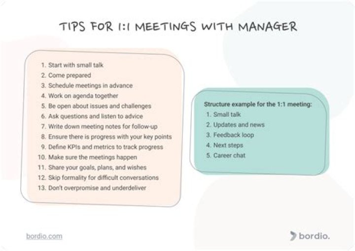 Constituent company - How To Discuss