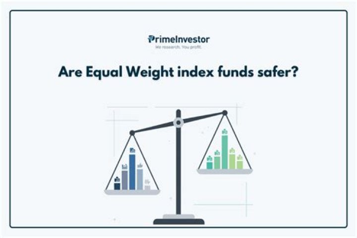 Equal Weight - How To Discuss