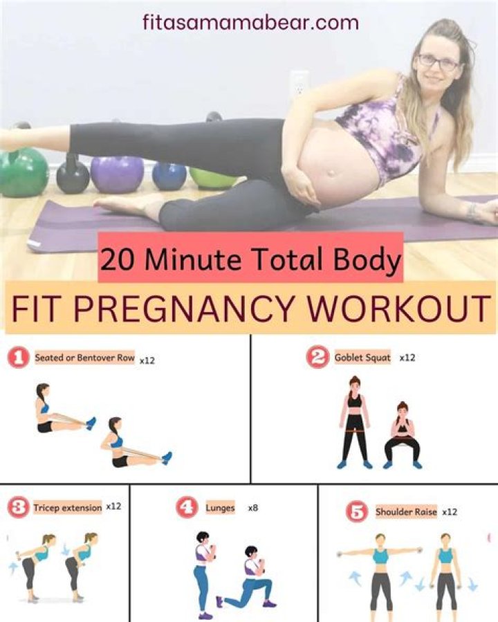 Fit pregnancy - How To Discuss