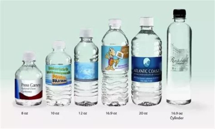 How Many Cups Are In A Water Bottle