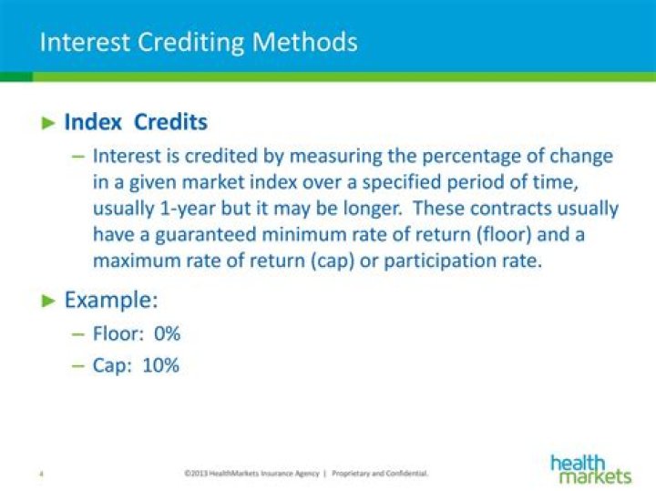 Interest-Crediting Method - How To Discuss