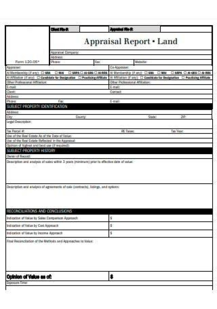 Land appraisal - How To Discuss