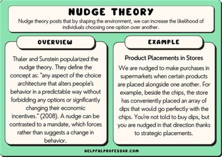 Nudge Theory - How To Discuss