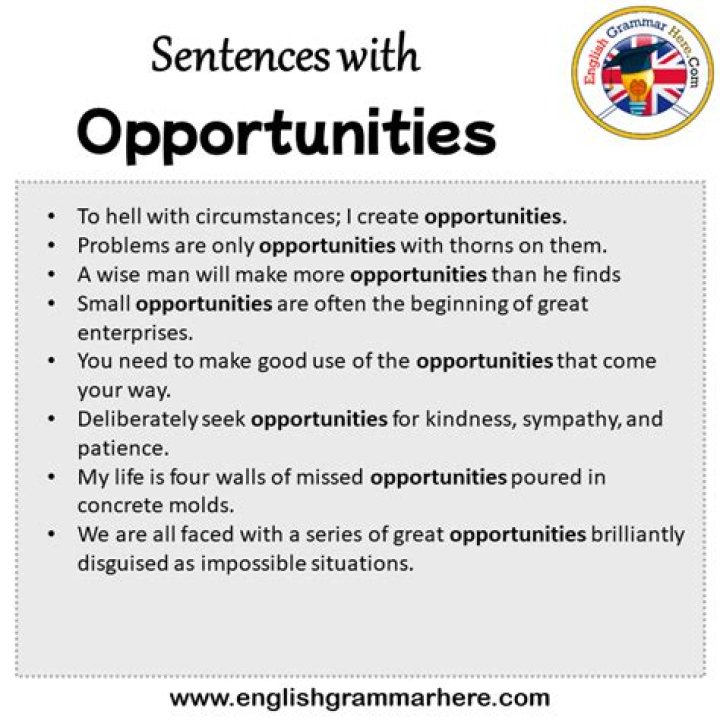 Opportunity Abbreviation - How To Discuss