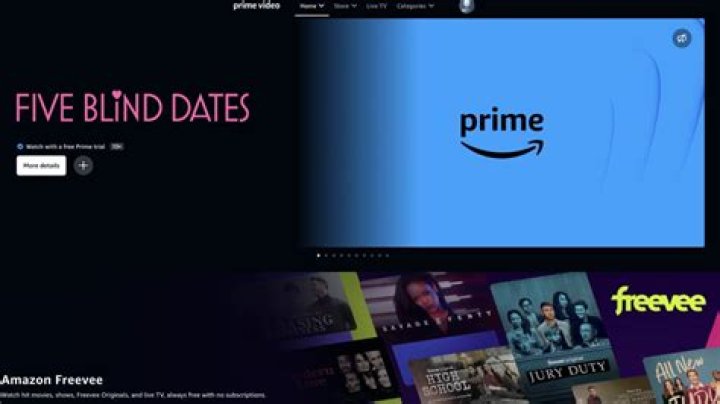 Prime video charge - How To Discuss