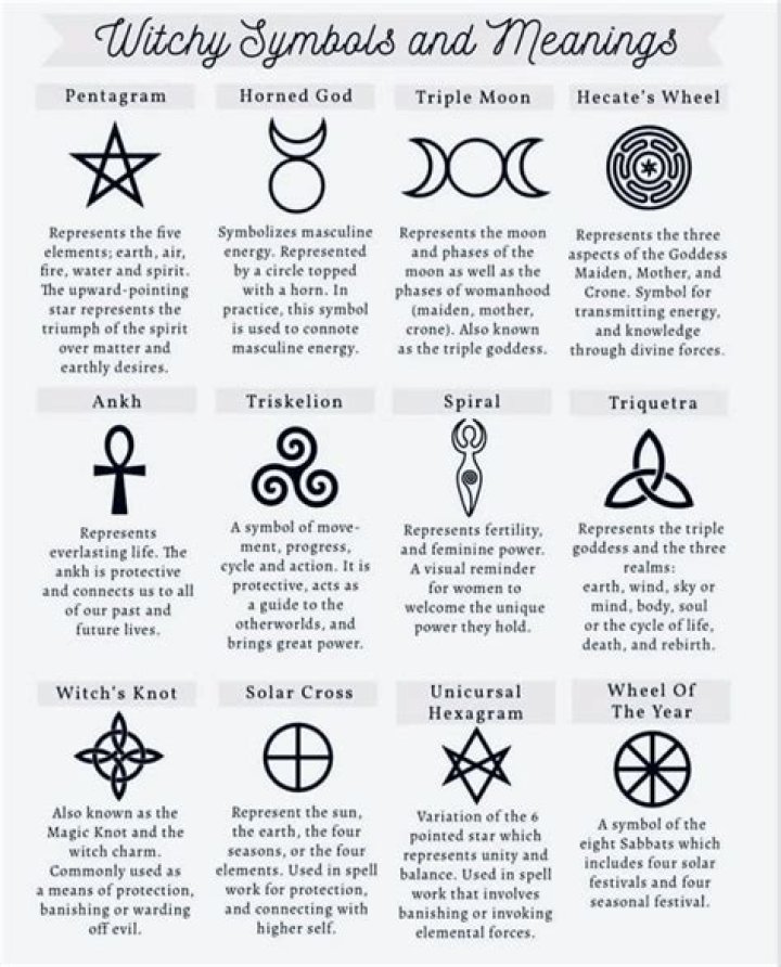 Que Significa Un Mono En Brujeria
