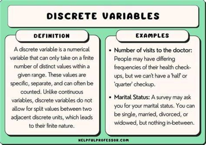 Random variable - How To Discuss