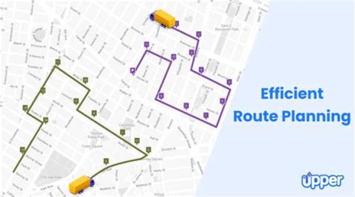 Route planning - How To Discuss