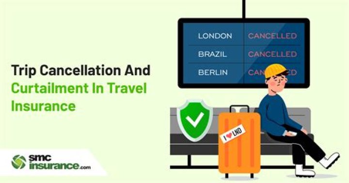 Trip Cancellation - How To Discuss
