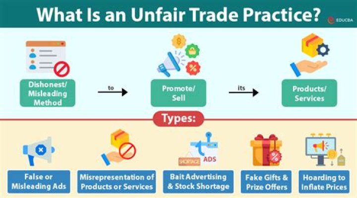 Unfair trade practices law - How To Discuss