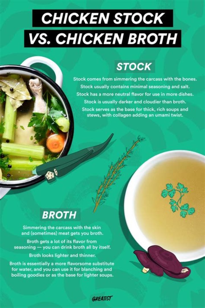 What's the difference between chicken stock and chicken broth
