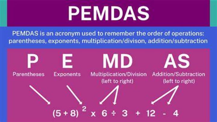 What Does Pemdas Mean - How To Discuss