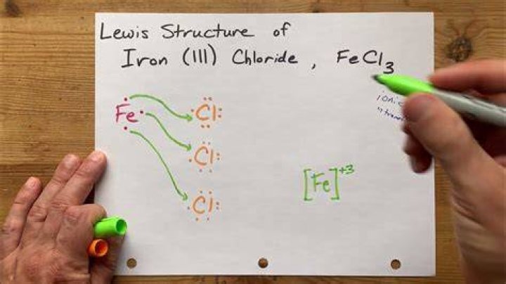 What Type Of Bonding Occurs In Iron Iii Chloride